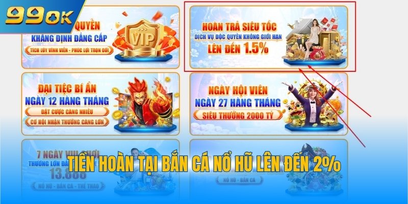 Khuyến Mãi Hoàn Trả 2 Tiền hoàn tại bắn cá nổ hũ lên đến 2%